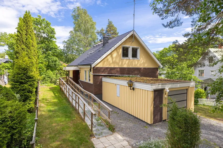 Fullskärm