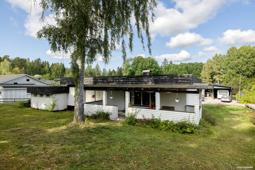 Fullskärm