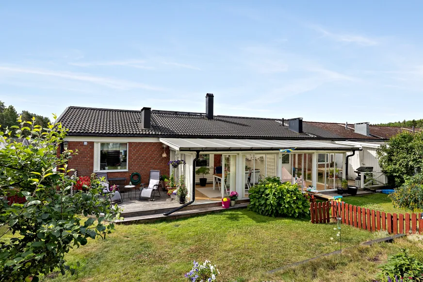 Fullskärm