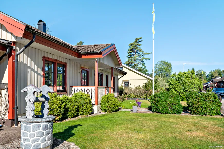 Fullskärm