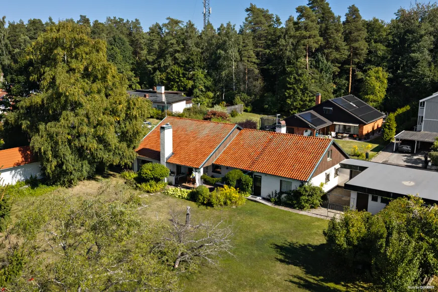 Fullskärm