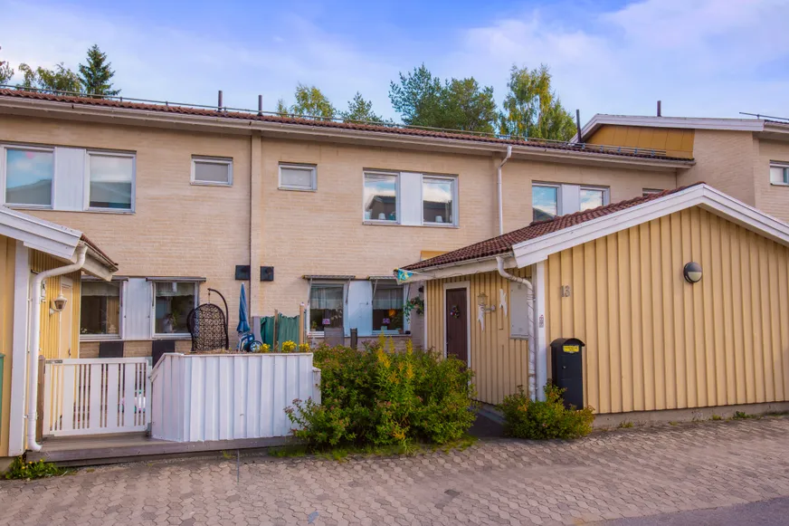 Fullskärm