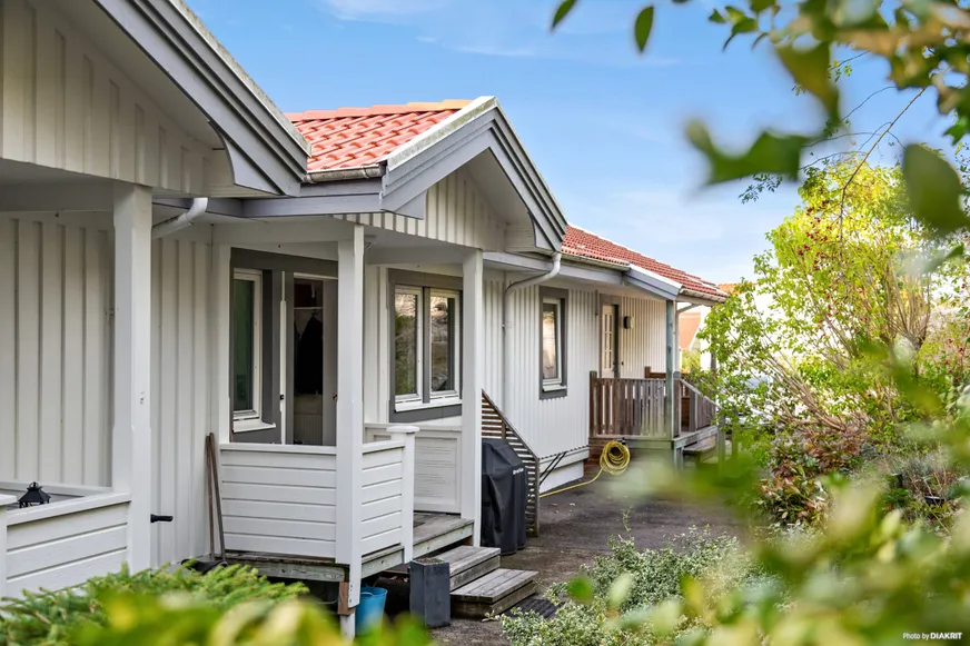 Fullskärm