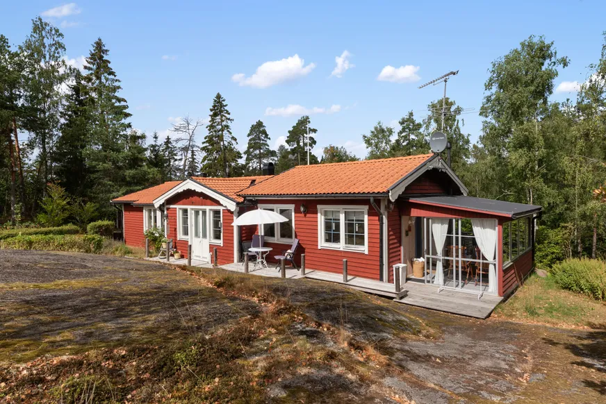 Fullskärm