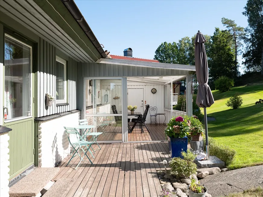 Fullskärm