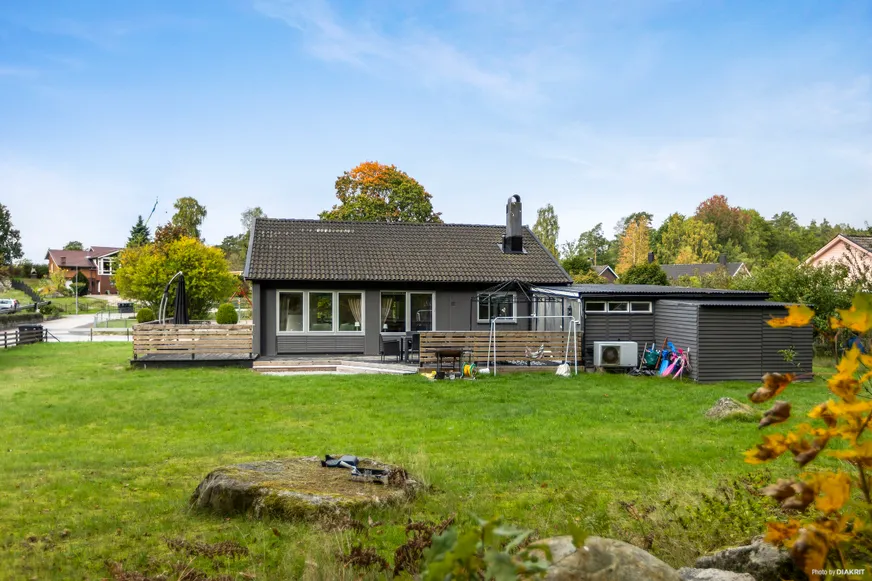Fullskärm