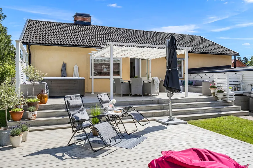 Fullskärm