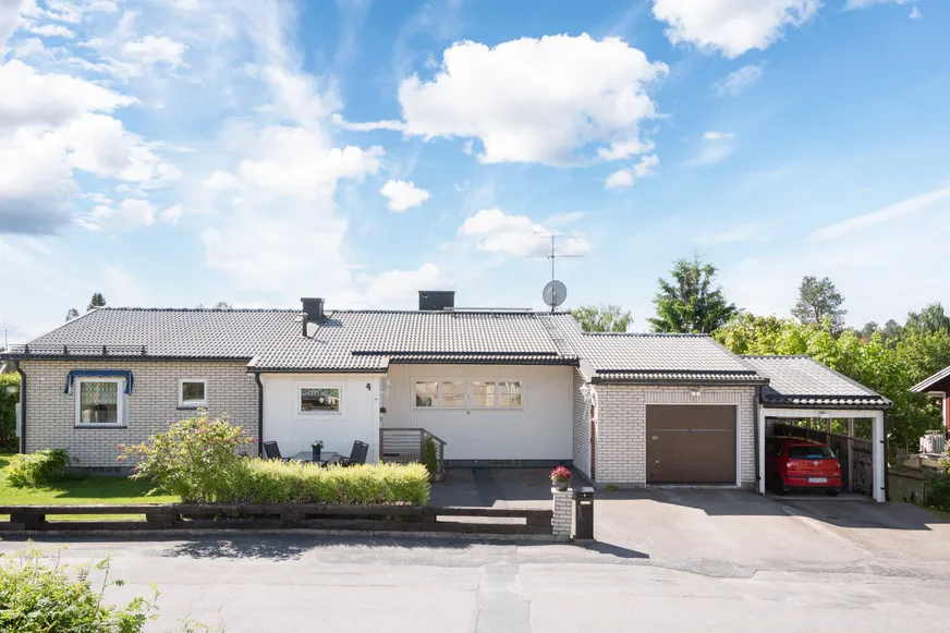 Fullskärm