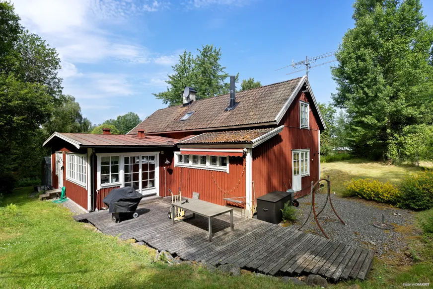 Fullskärm