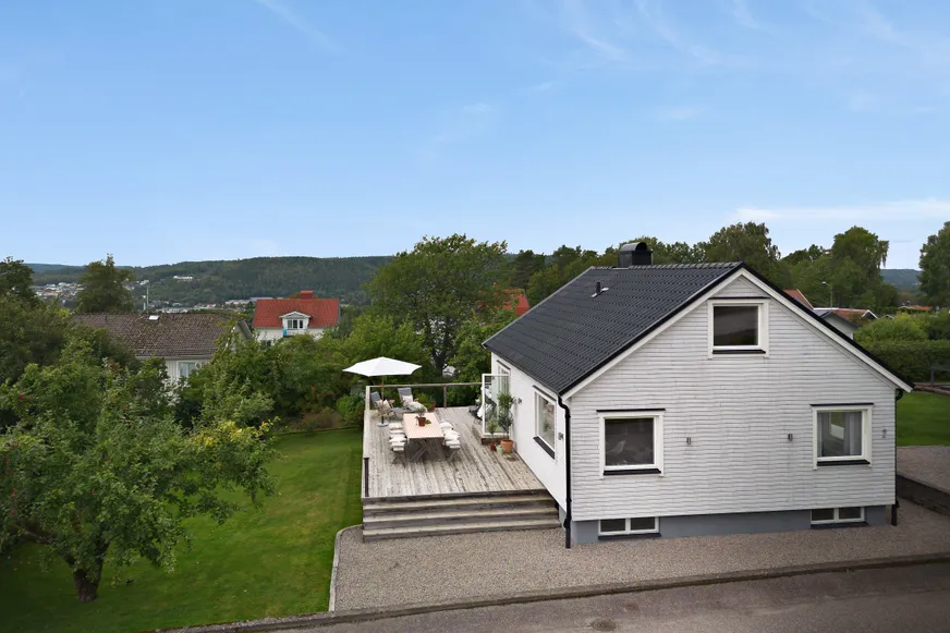 Fullskärm