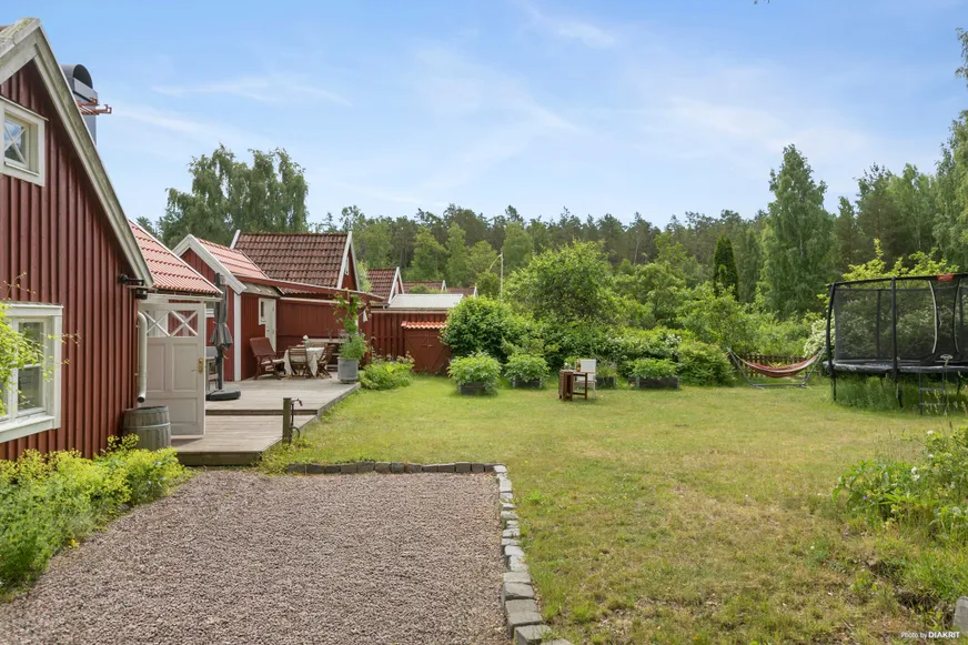 Fullskärm