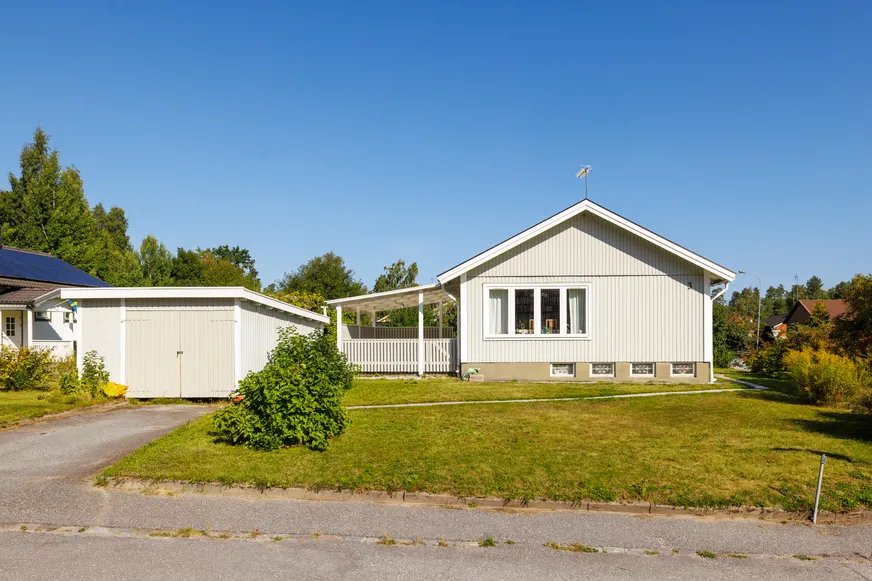 Fullskärm