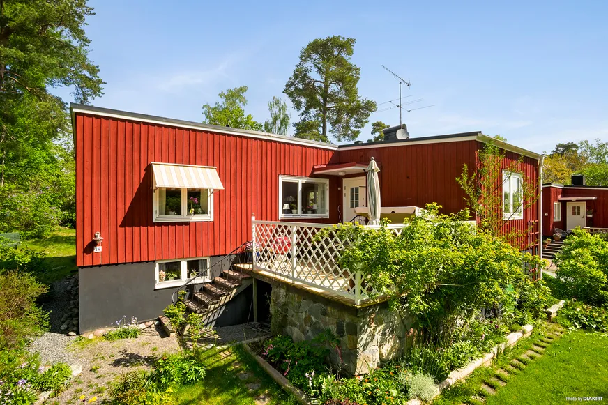 Fullskärm
