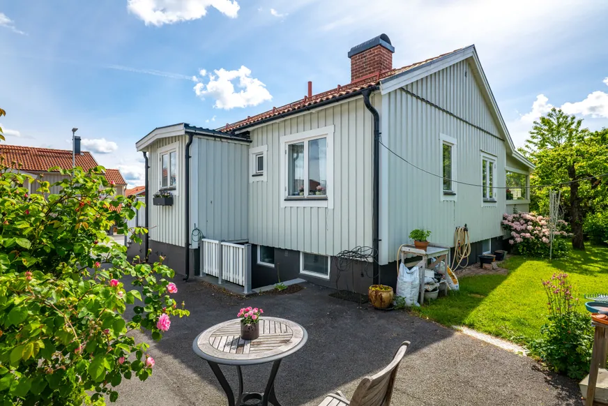 Fullskärm