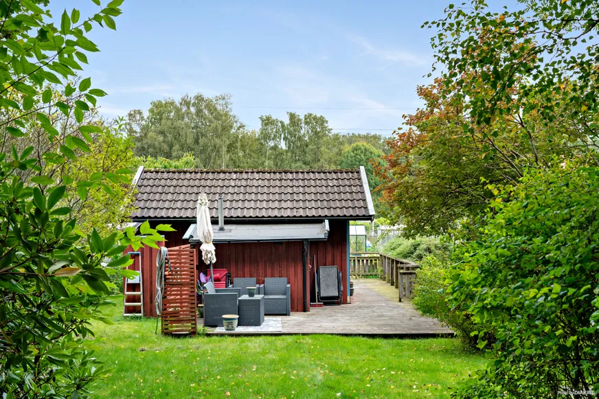 Fullskärm