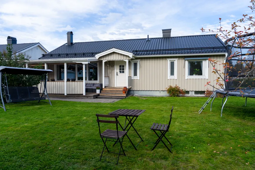 Fullskärm