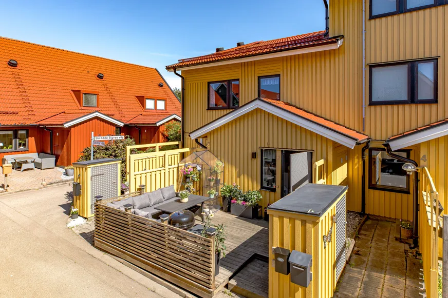 Fullskärm
