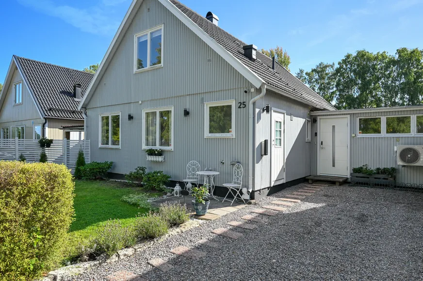 Fullskärm