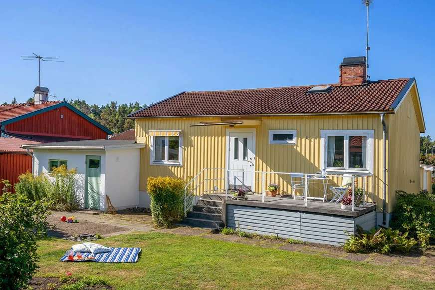 Fullskärm