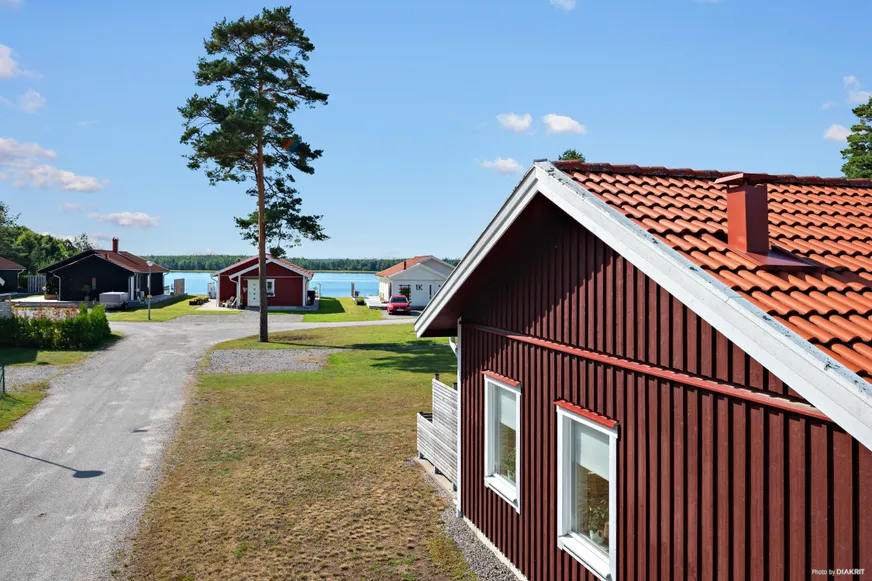 Fullskärm