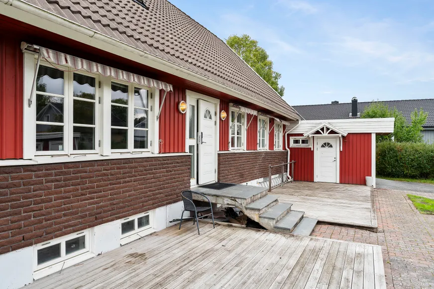 Fullskärm