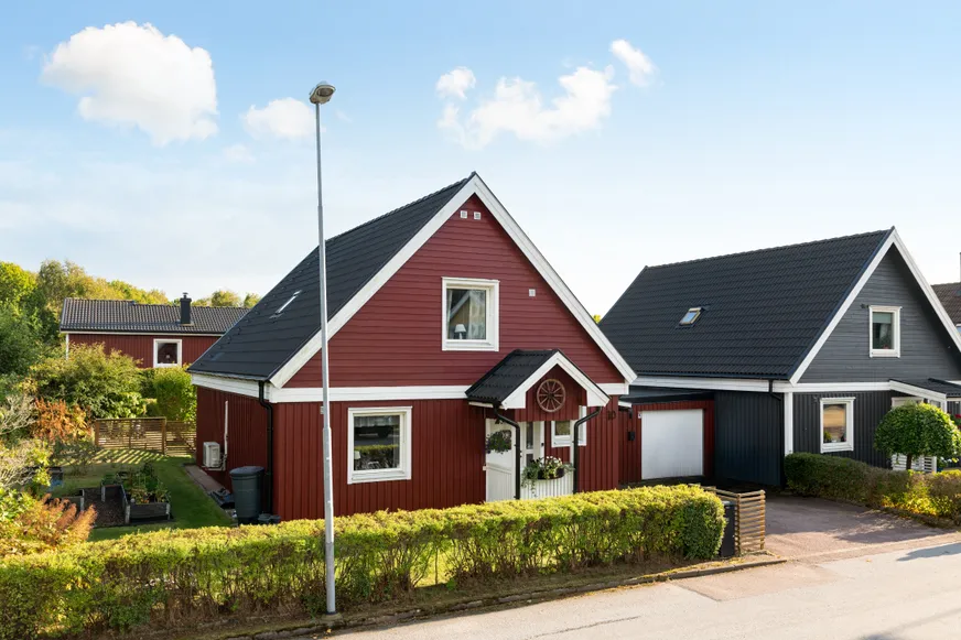 Fullskärm