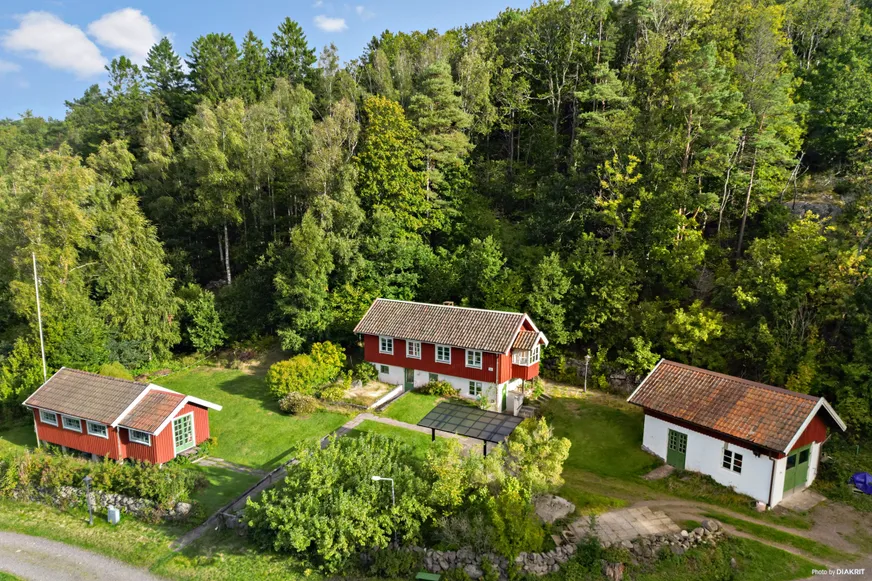 Fullskärm
