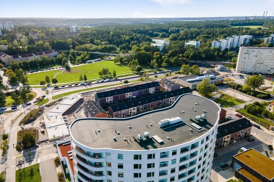 Fullskärm