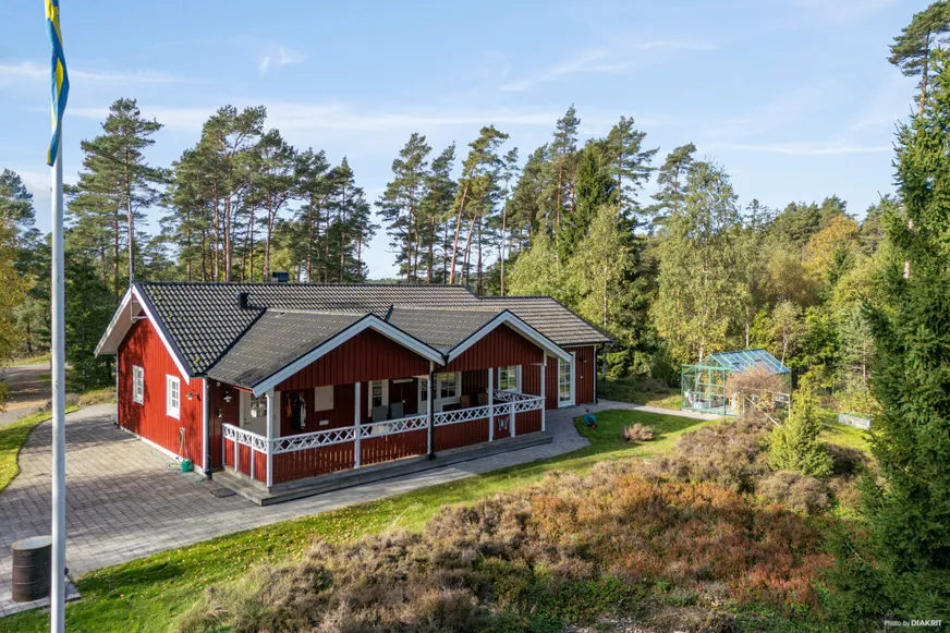 Fullskärm