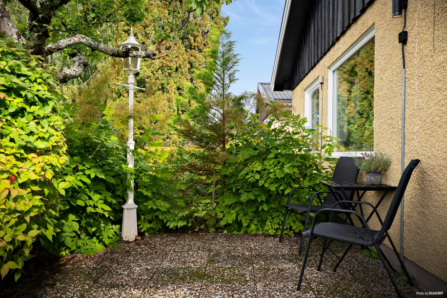 Fullskärm