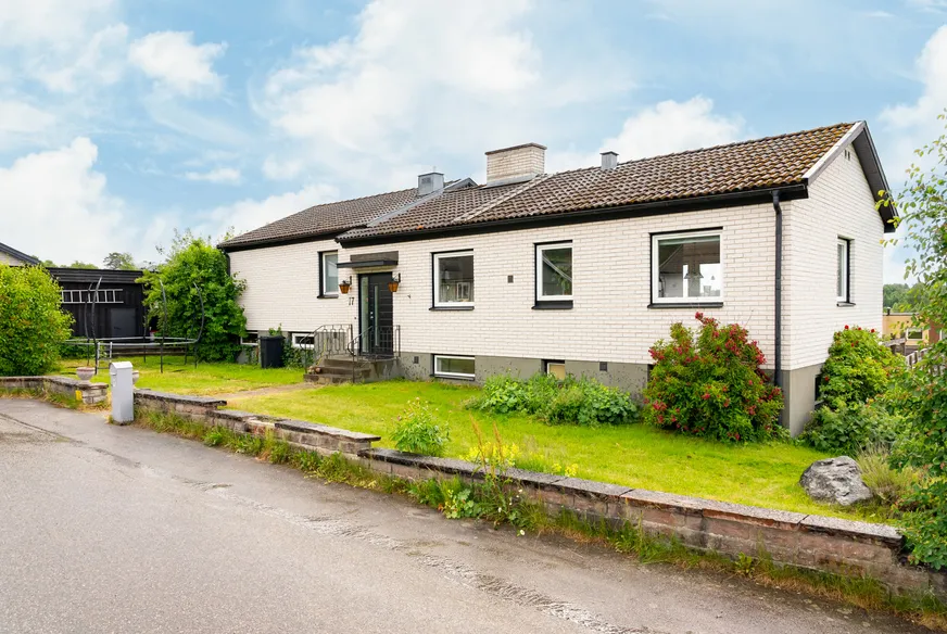 Fullskärm