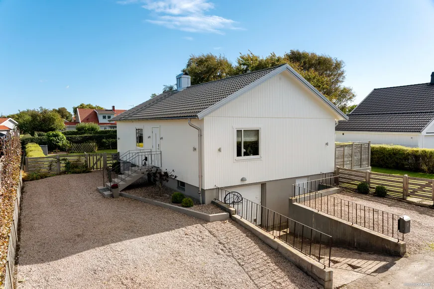 Fullskärm