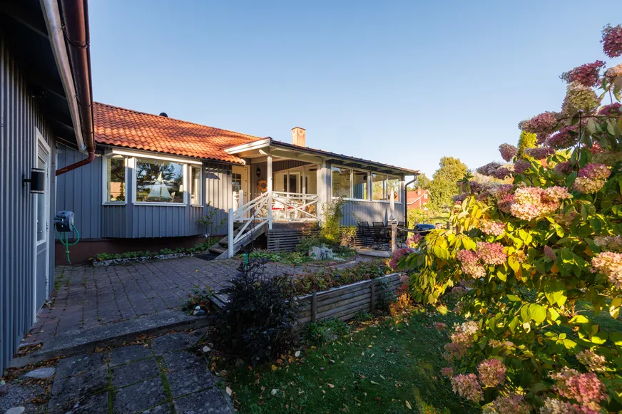 Fullskärm