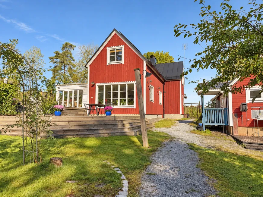 Fullskärm