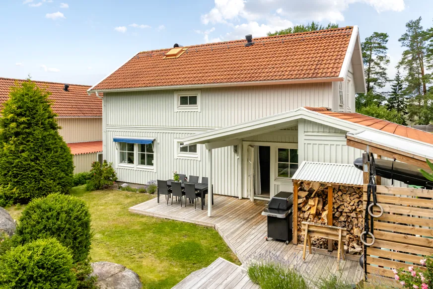 Fullskärm