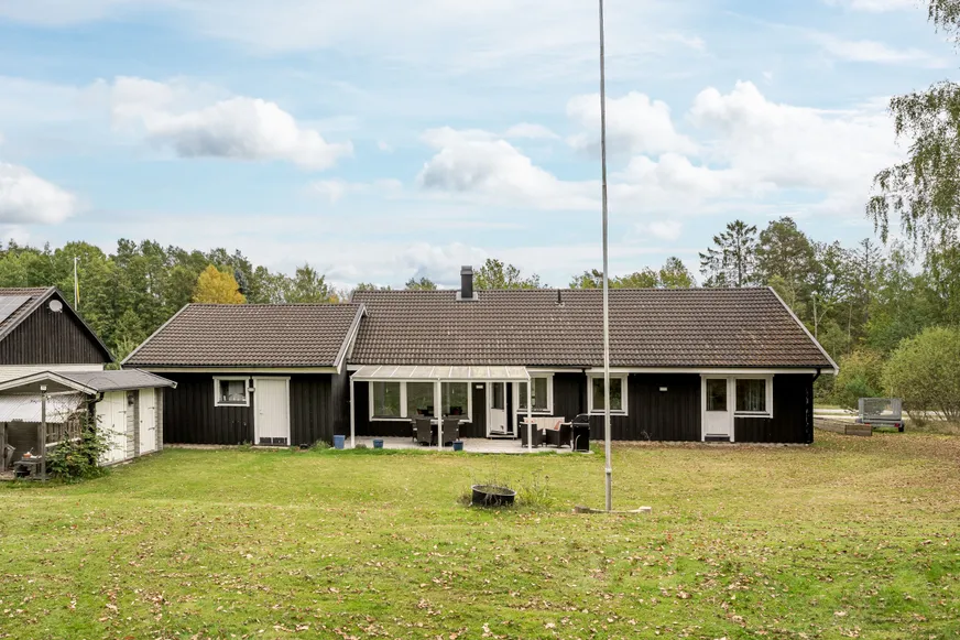 Fullskärm