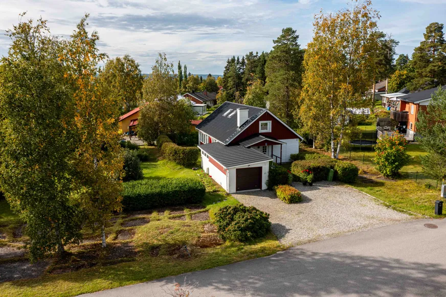 Fullskärm