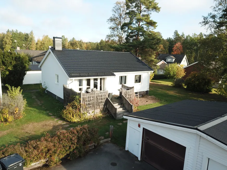 Fullskärm