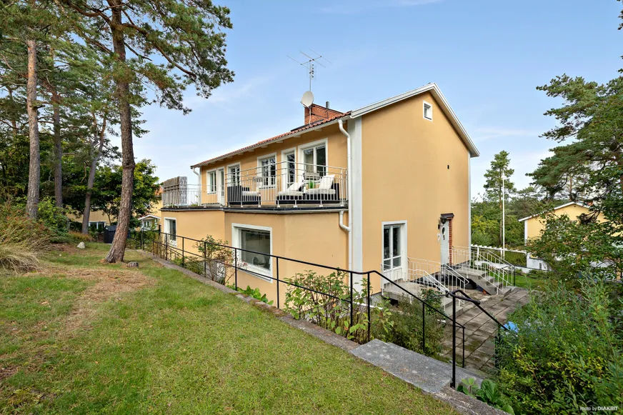 Fullskärm
