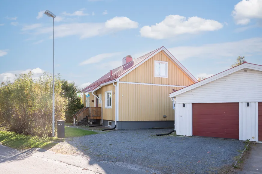 Fullskärm