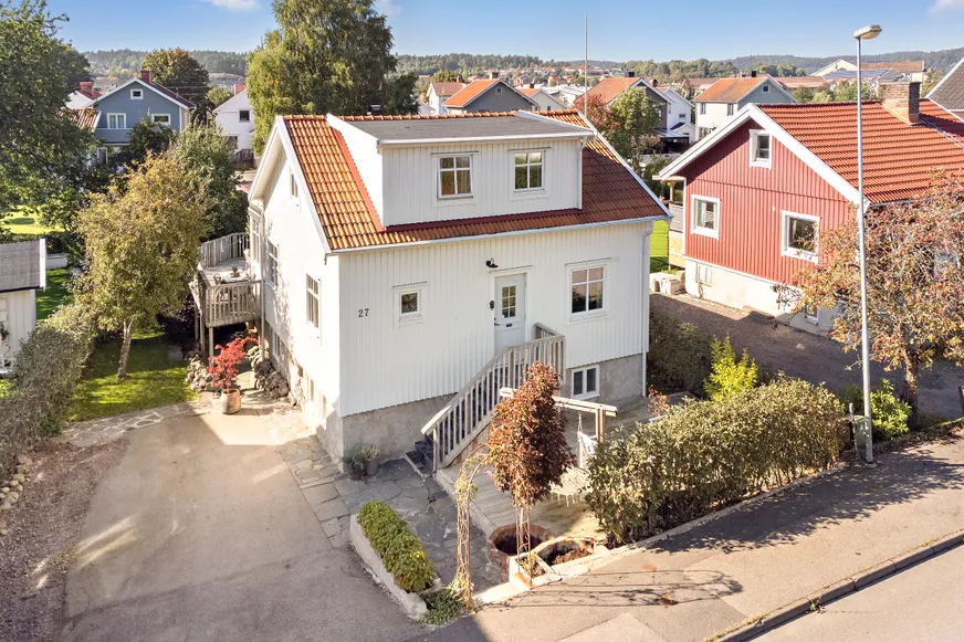 Fullskärm