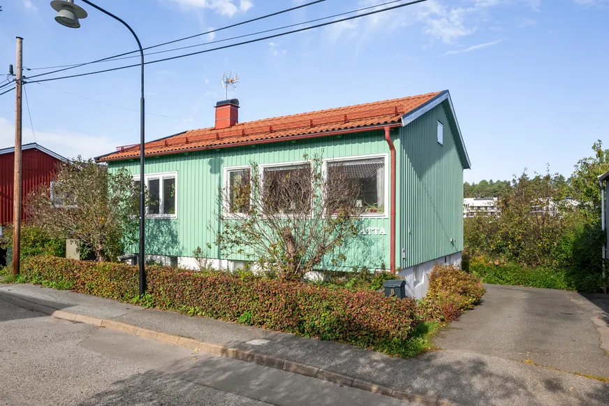 Fullskärm