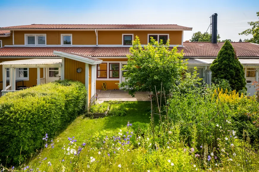 Fullskärm