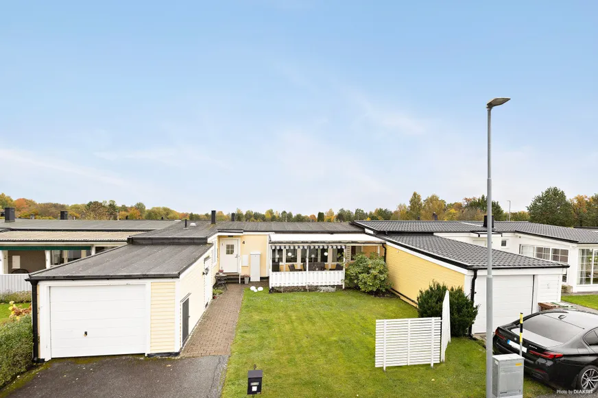 Fullskärm