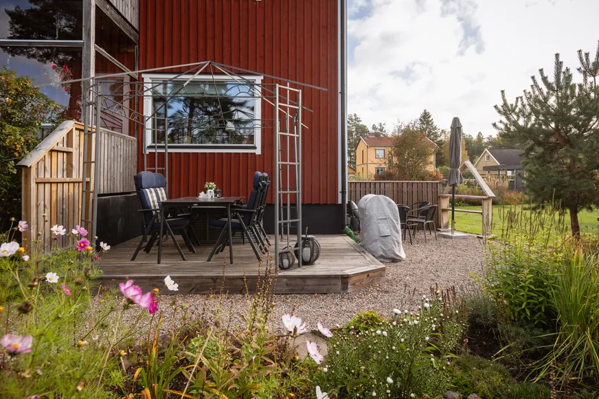 Fullskärm