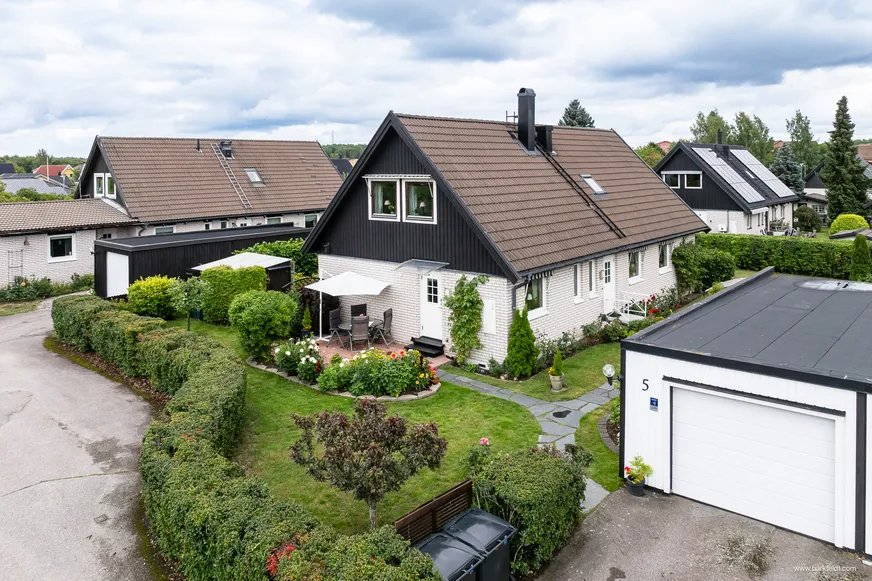 Fullskärm