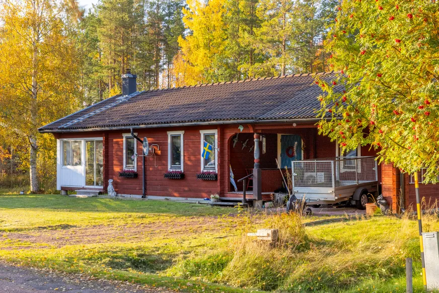 Fullskärm