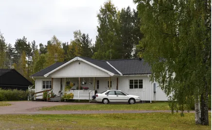 Fullskärm