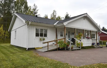 Fullskärm