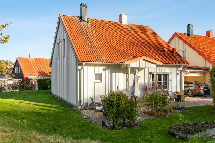 Fullskärm